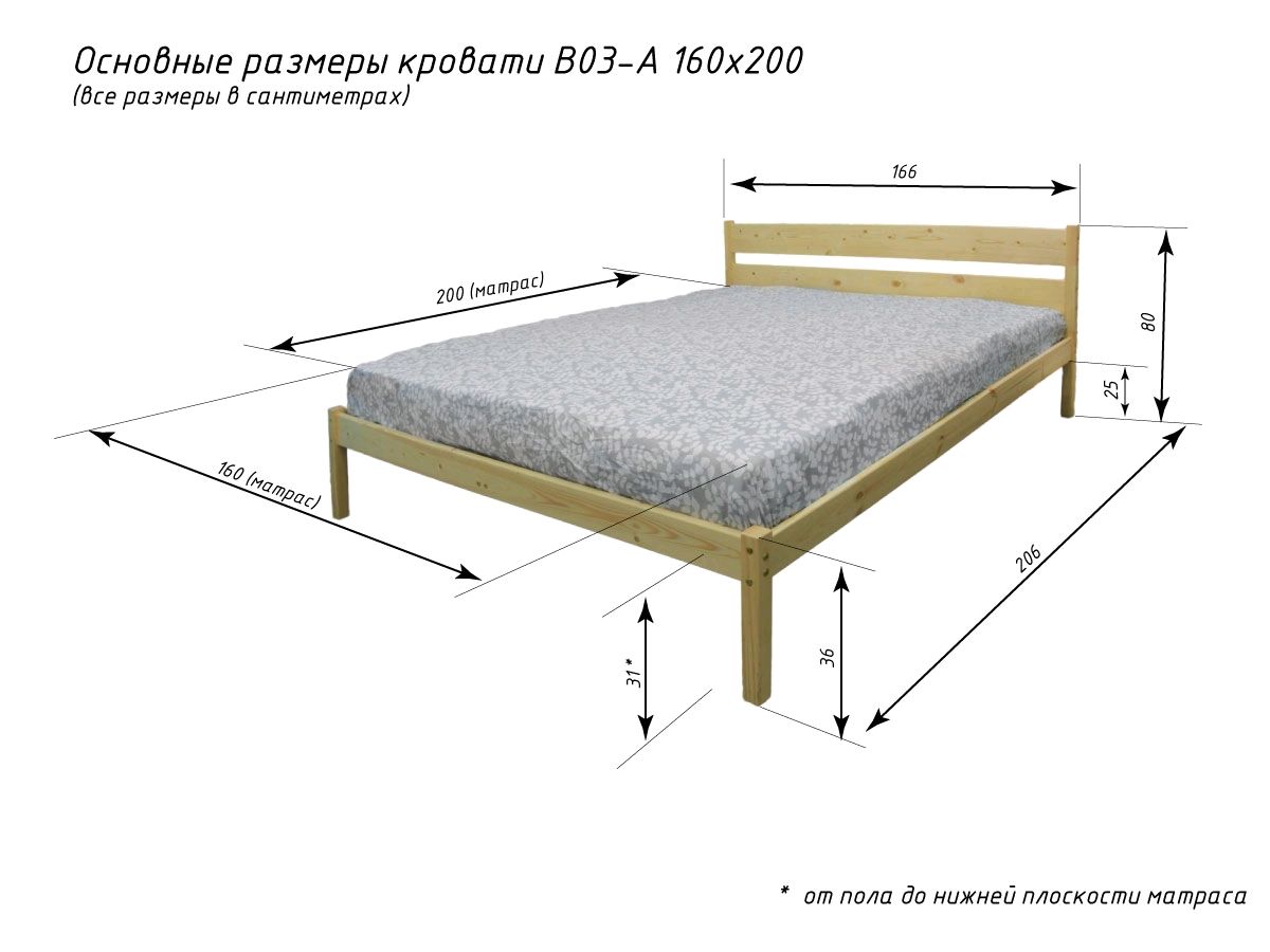 размер полуторной кровати стандарт в см высота ширина