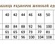 Заказать Юбка «Казачка» зеленая. Славянские узоры. Ярмарка Мастеров. . Юбки Фото №3