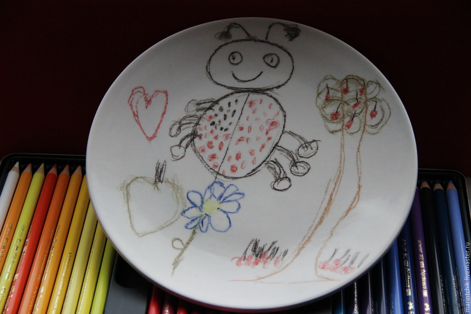 Рисование на тарелках
