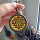 Sri Yantra. Yantra esoteric. miryantr. My Livemaster. Фото №4