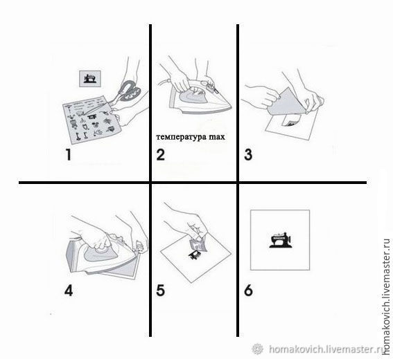 Бумага для перевода изображения на ткань с помощью утюга