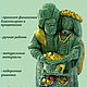 Оберег для дома "Берегиня и богач", Кукла-оберег, Санкт-Петербург,  Фото №1