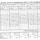 Атлас чертежей гребных шлюпок, книга 1886 года. Мастер-классы. EcoLife_23. Ярмарка Мастеров.  Фото №6