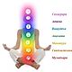 Diagnosis of chakras by date of birth, Horoscope, Minusinsk,  Фото №1