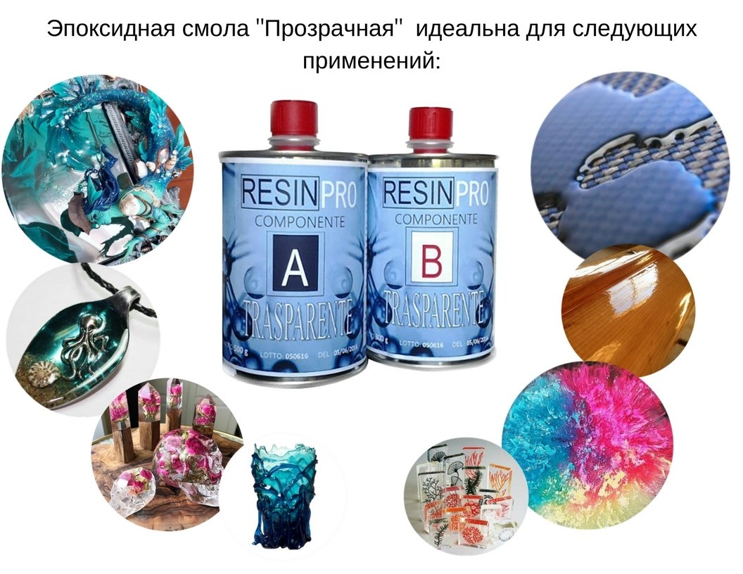 Мой профиль