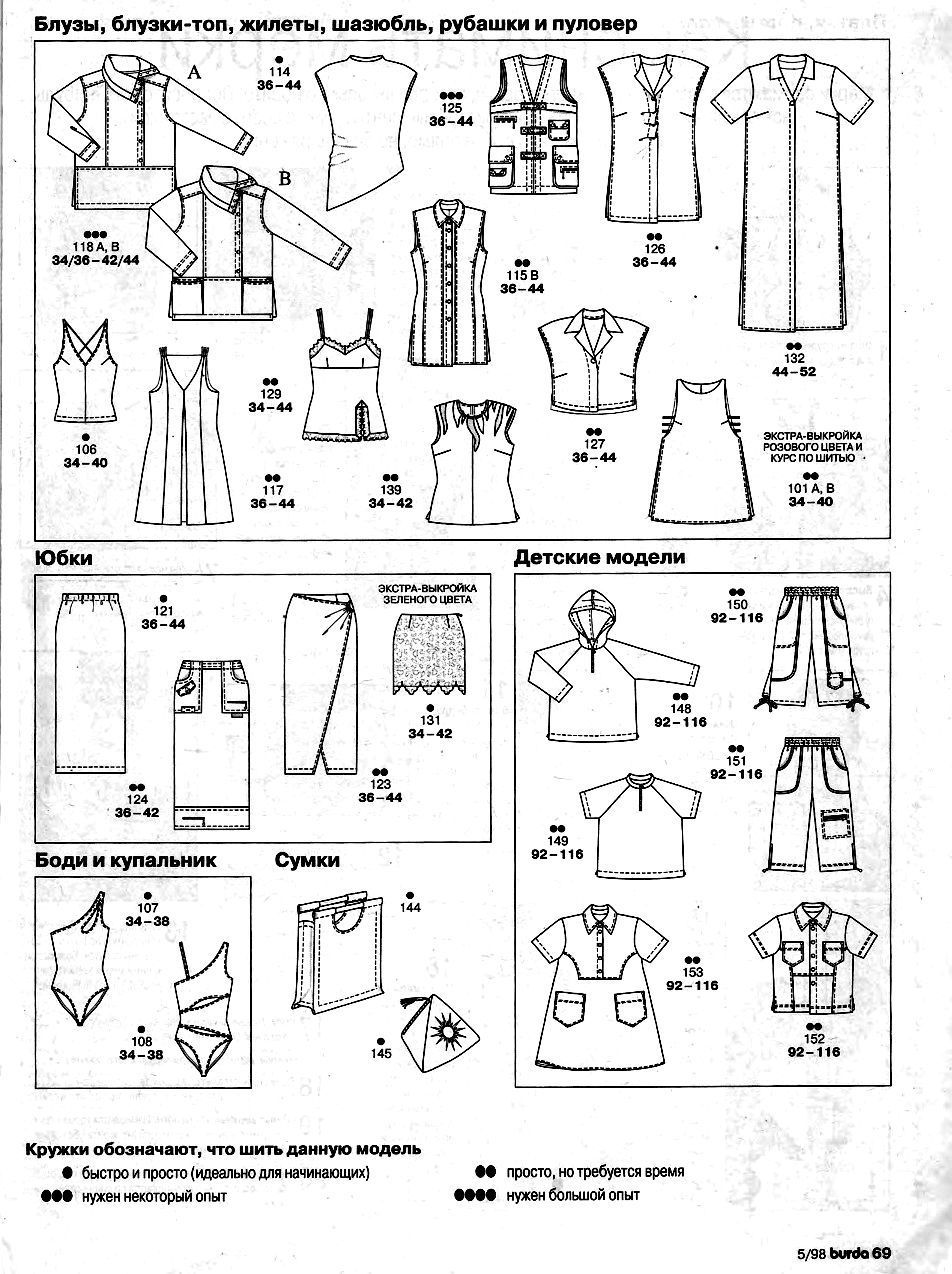 Журнал выкроек burda. Журналы с выкройками. Журнал с выкройками платья. Выкройки из журнала Бурда. Журналы с выкройками женской одежды.