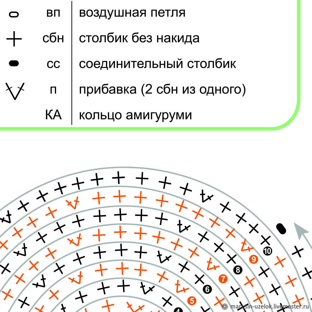 Тыква крючком схема и описание амигуруми