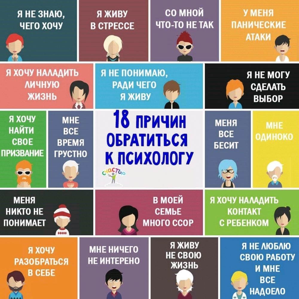 Психологическая консультация/помощь. Психолог в интернет-магазине на  Ярмарке Мастеров | Карты Таро, Челябинск - доставка по России. Товар продан.