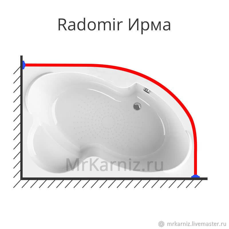 Карниз radomir